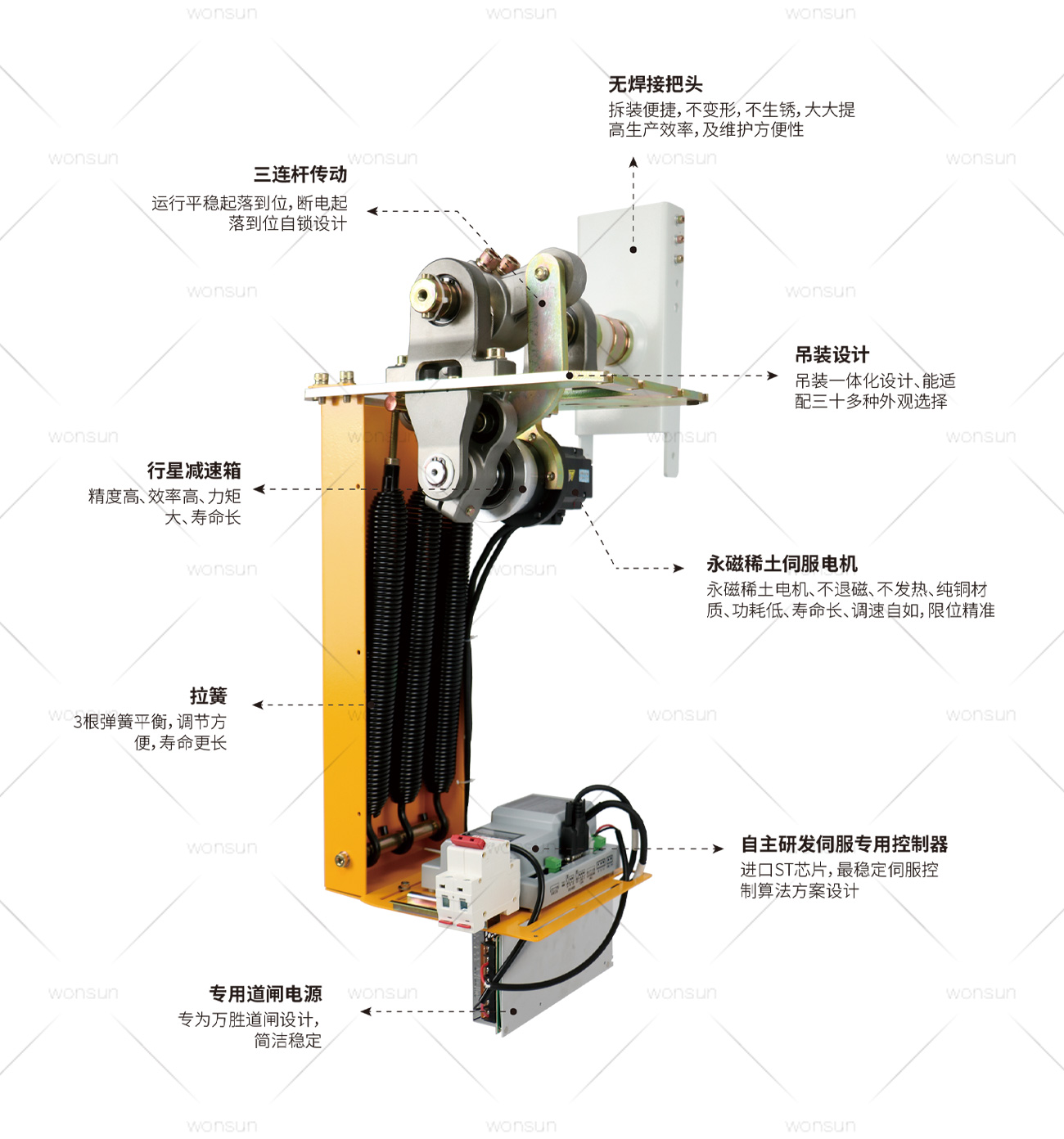 诸侯快讯(中国游)官方网站