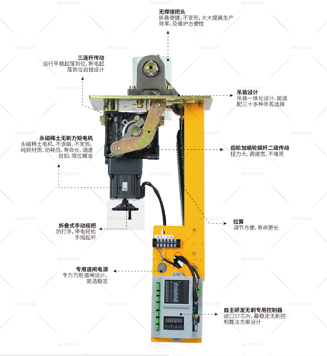 诸侯快讯(中国游)官方网站